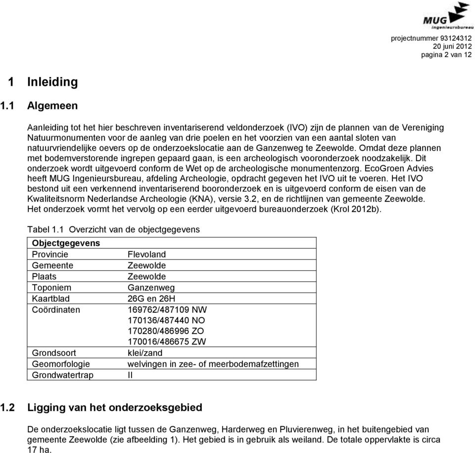 sloten van natuurvriendelijke oevers op de onderzoekslocatie aan de Ganzenweg te Zeewolde.