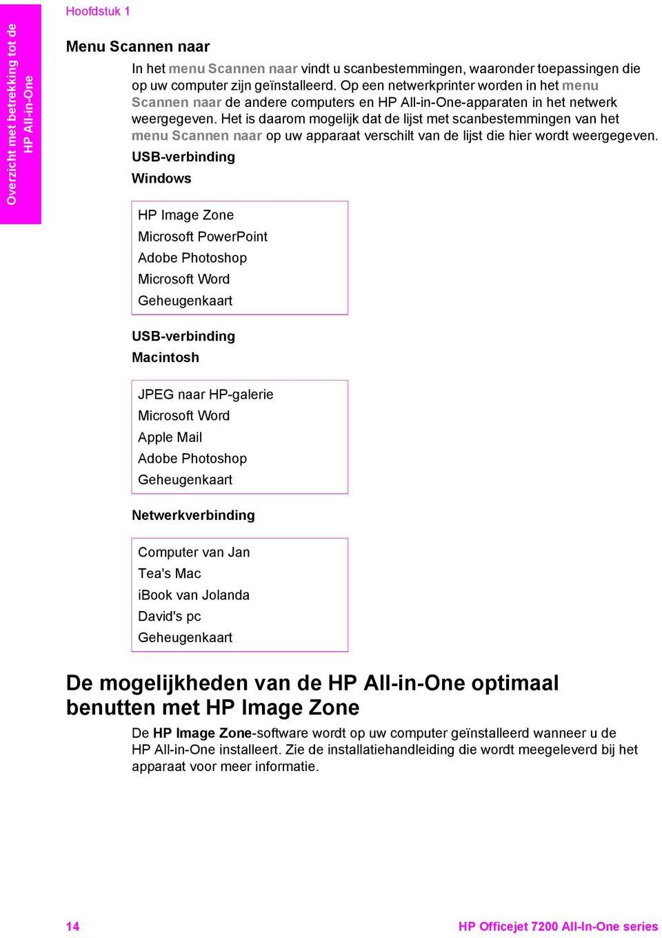 Het is daarom mogelijk dat de lijst met scanbestemmingen van het menu Scannen naar op uw apparaat verschilt van de lijst die hier wordt weergegeven.