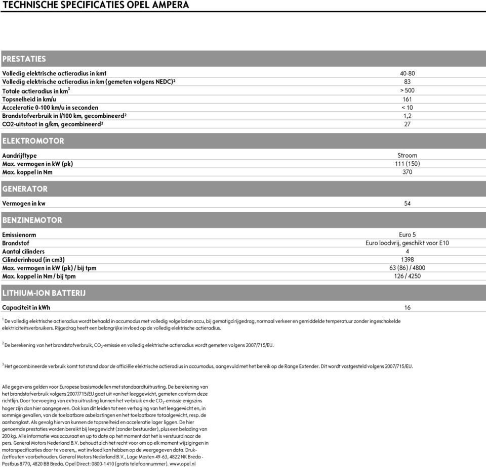 vermogen in kw (pk) 111 (150) Max.