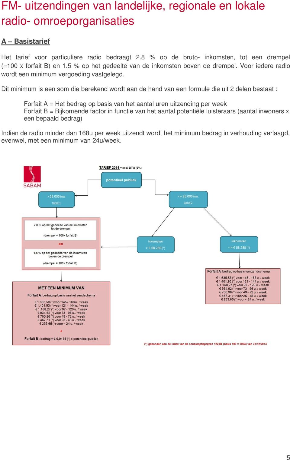 Dit minimum is een som die berekend wordt aan de hand van een formule die uit 2 delen bestaat : Forfait A = Het bedrag op basis van het aantal uren uitzending per week Forfait B =