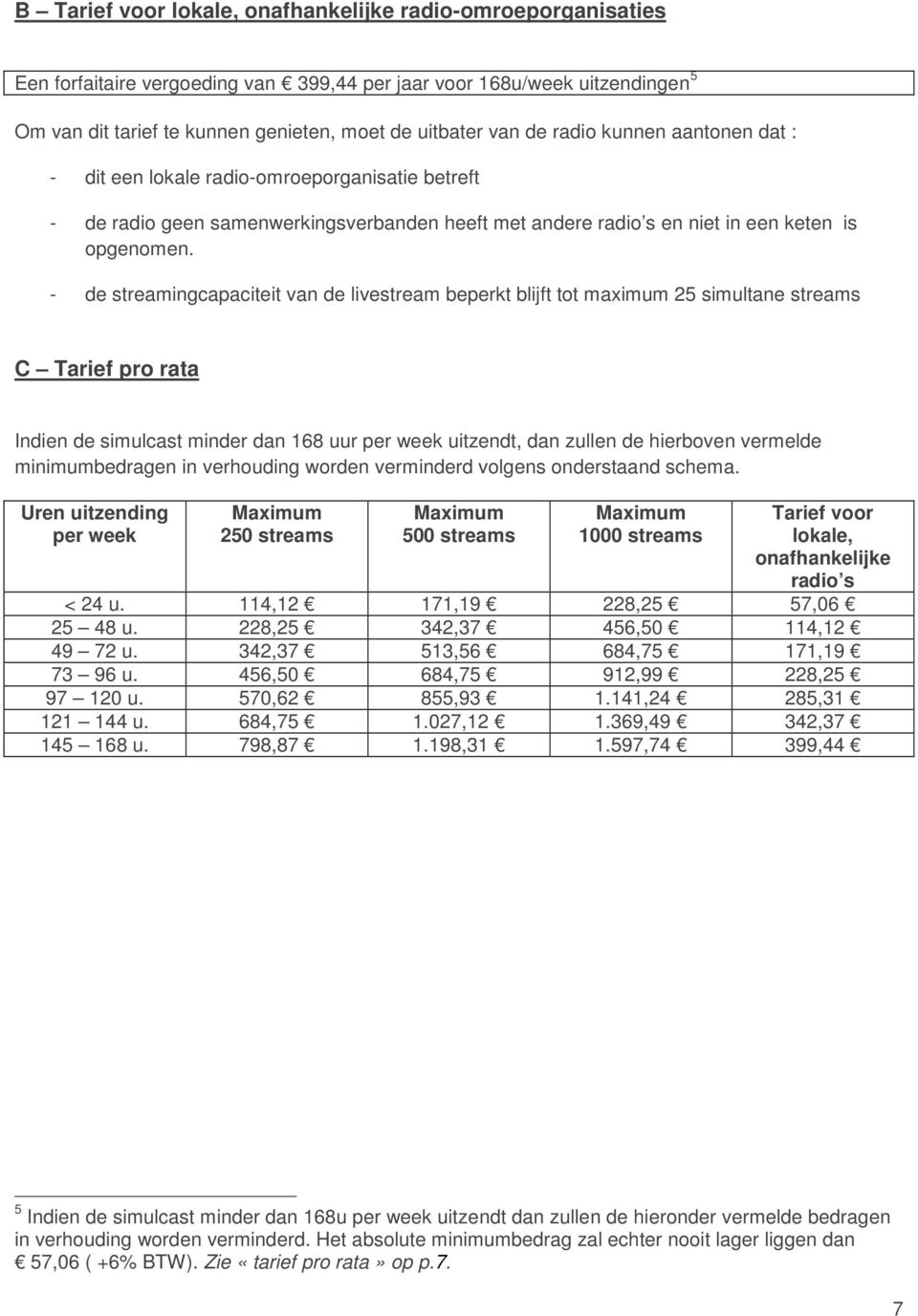 - de streamingcapaciteit van de livestream beperkt blijft tot maximum 25 simultane C Tarief pro rata Indien de simulcast minder dan 168 uur per week uitzendt, dan zullen de hierboven vermelde