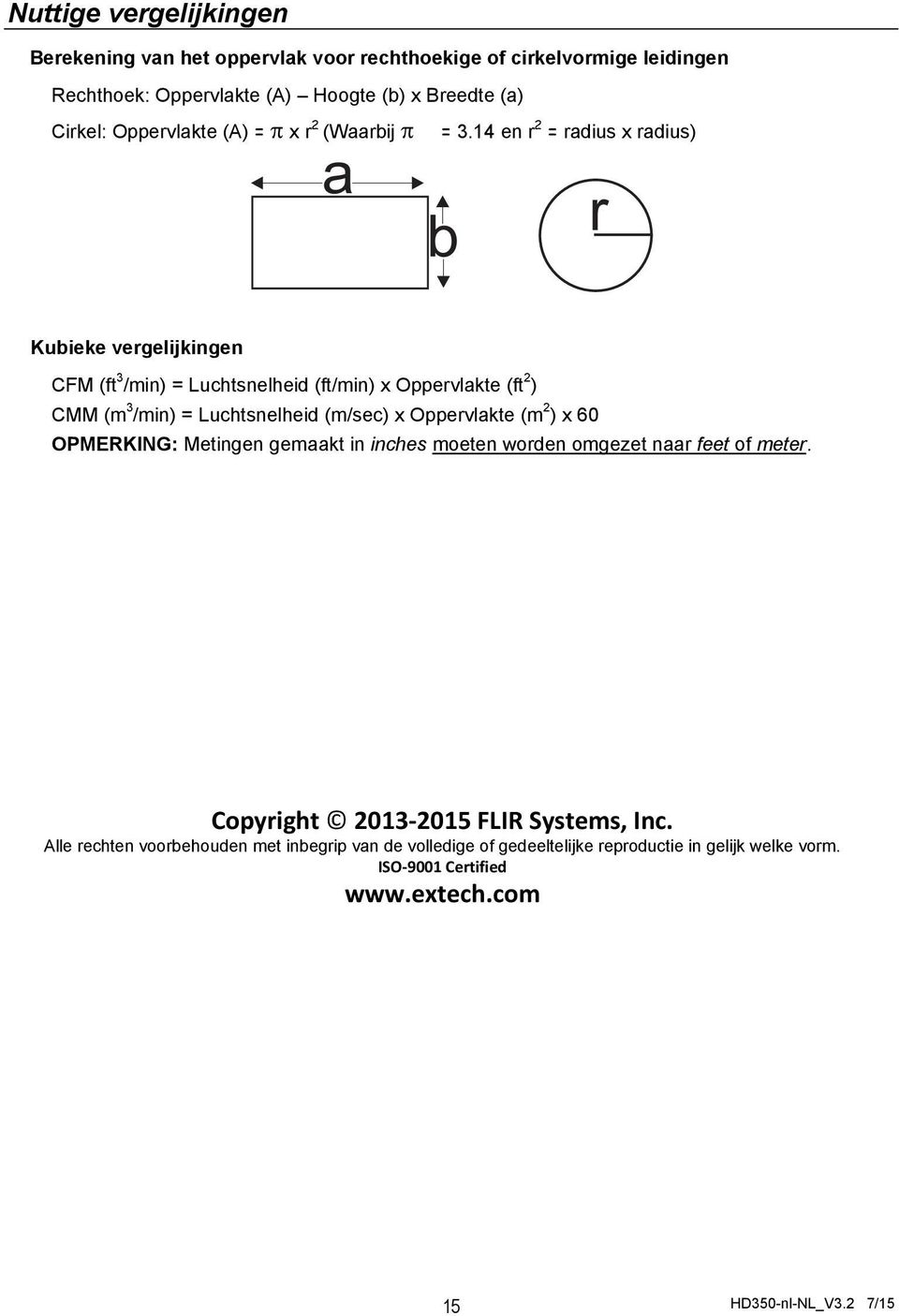 14 en r 2 = radius x radius) a b r Kubieke vergelijkingen CFM (ft 3 /min) = Luchtsnelheid (ft/min) x Oppervlakte (ft 2 ) CMM (m 3 /min) = Luchtsnelheid (m/sec)