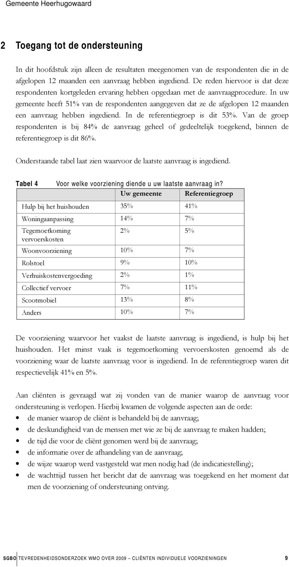 In uw gemeente heeft 51% van de respondenten aangegeven dat ze de afgelopen 12 maanden een aanvraag hebben ingediend. In de referentiegroep is dit 53%.