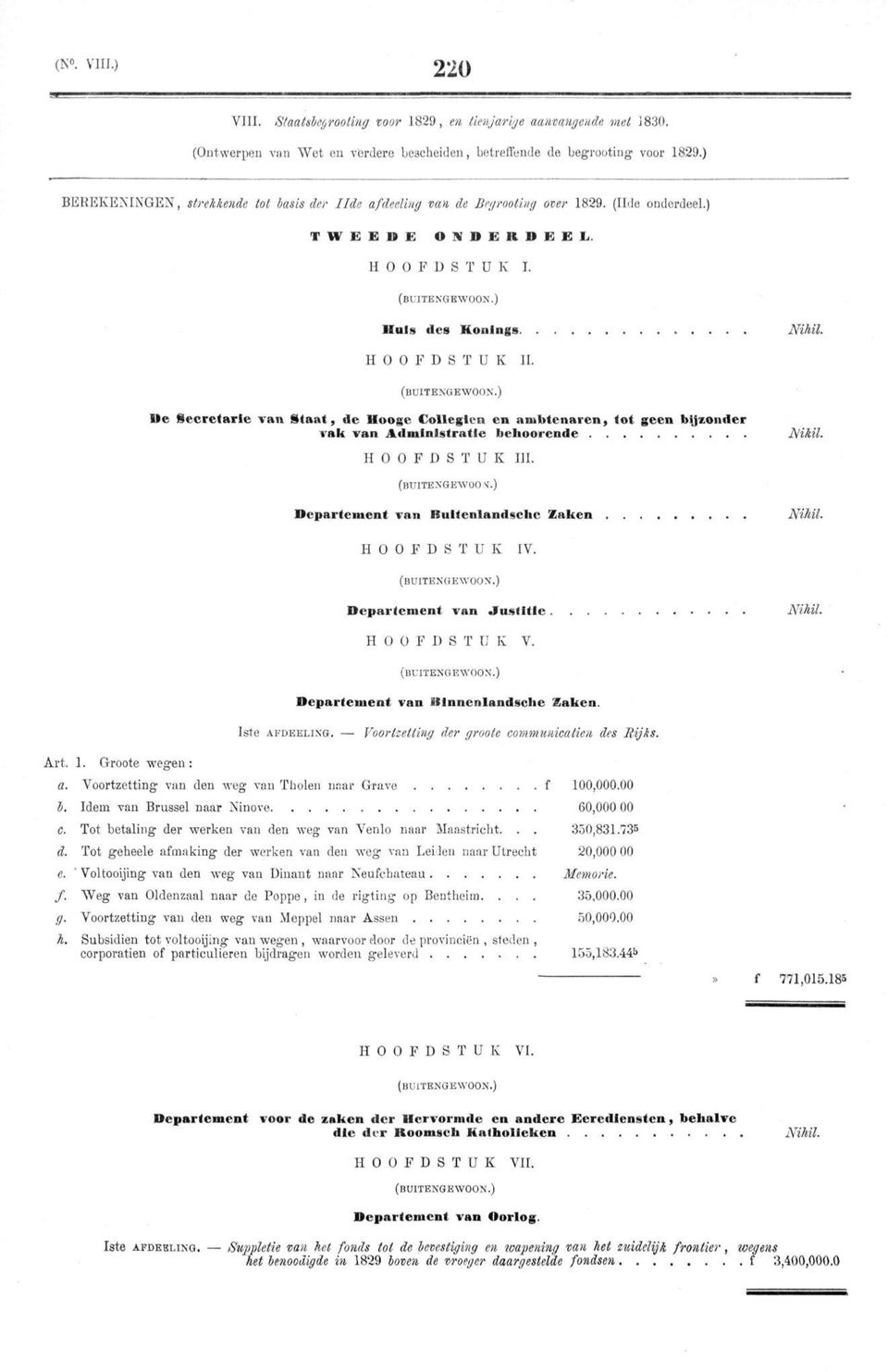 (BTJITENGEWOO v.) Departement van Bultenlandschc Zaken Nikil. IV. Departement van.justitie HOOFDSTÜ K V. Departement van ilinncnlandsclie Kaken. Iste AFDEELING.