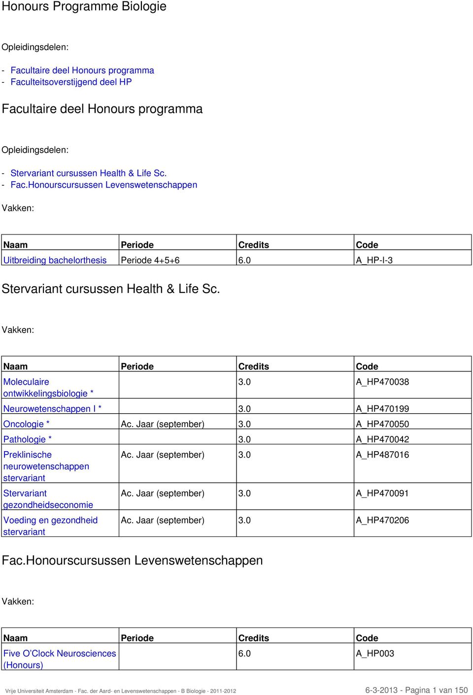 Vakken: Naam Periode Credits Code Moleculaire ontwikkelingsbiologie * Fac.Honourscursussen Levenswetenschappen 3.0 A_HP470038 Neurowetenschappen I * 3.0 A_HP470199 Oncologie * Ac. Jaar (september) 3.