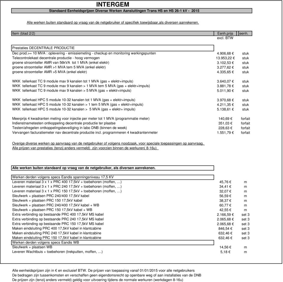 906,68 stuk Telecontrolekast decentrale productie - hoog vermogen 13.953,22 stuk groene stroomteller AMR van 56kVA tot 1 MVA (enkel elektr) 3.