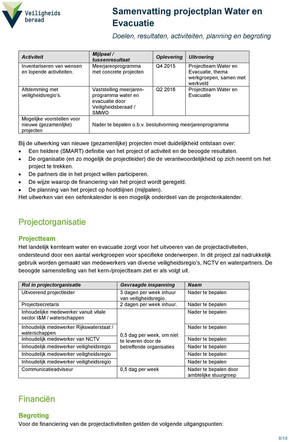 thema werkgroepen, samen met werkve