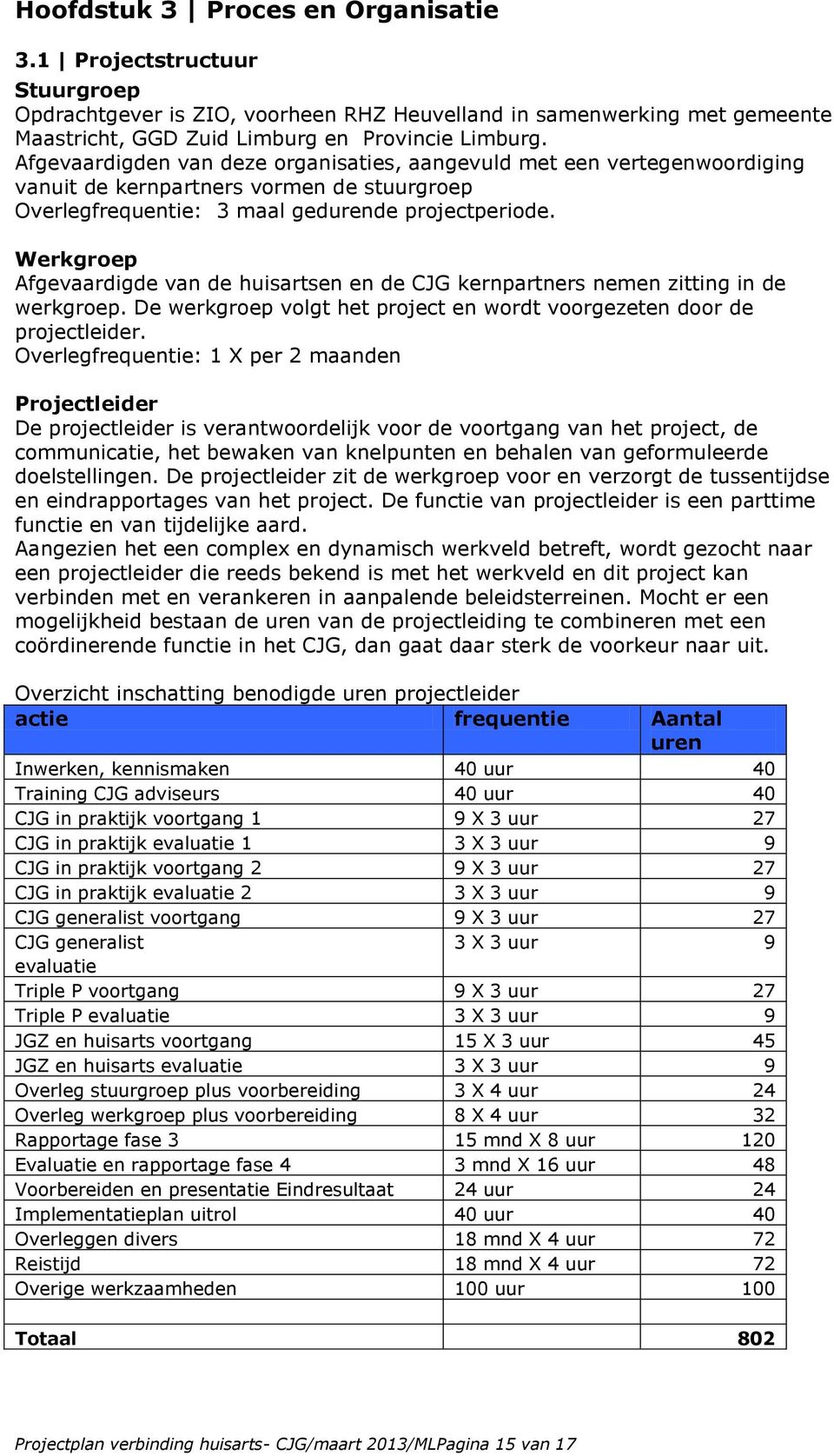 Werkgroep Afgevaardigde van de huisartsen en de CJG kernpartners nemen zitting in de werkgroep. De werkgroep volgt het project en wordt voorgezeten door de projectleider.