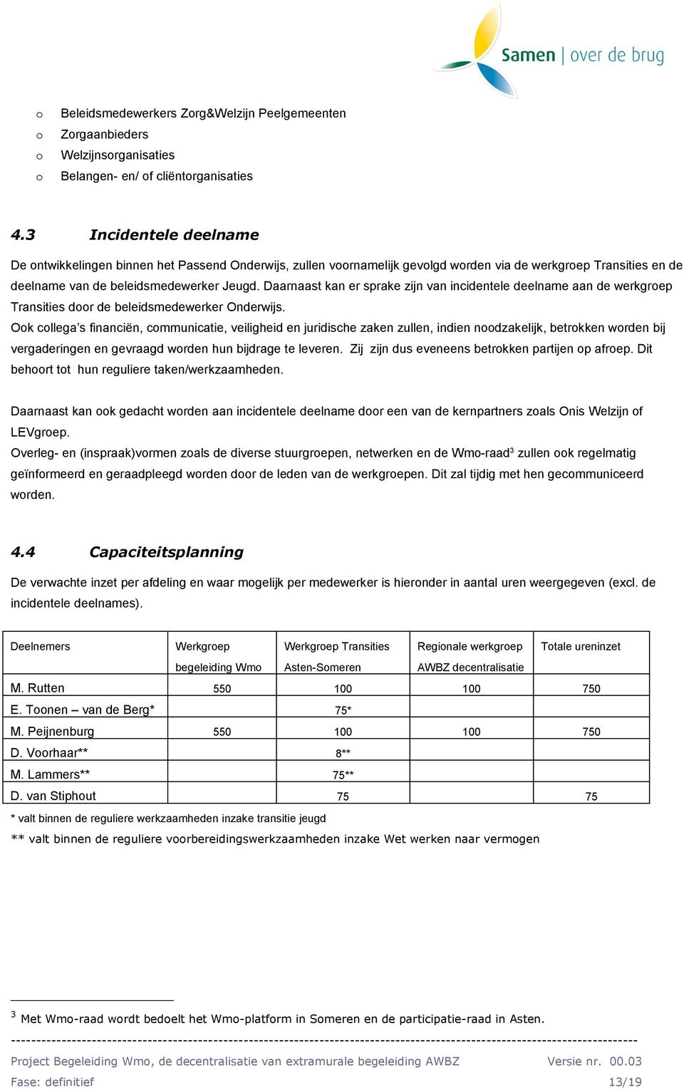 Daarnaast kan er sprake zijn van incidentele deelname aan de werkgrep Transities dr de beleidsmedewerker Onderwijs.