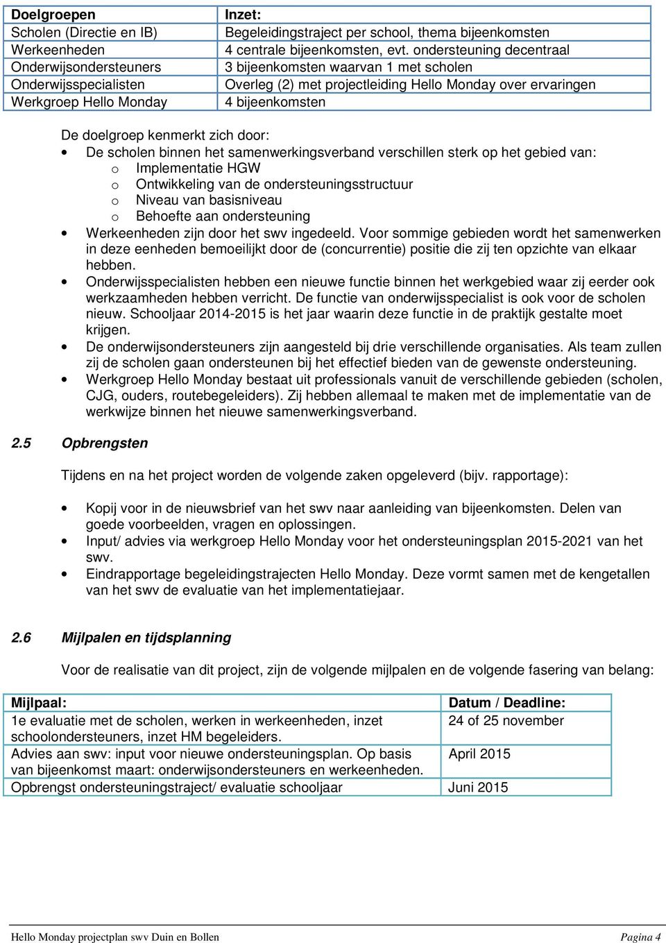 ondersteuning decentraal 3 bijeenkomsten waarvan 1 met scholen Overleg (2) met projectleiding Hello Monday over ervaringen 4 bijeenkomsten De doelgroep kenmerkt zich door: De scholen binnen het