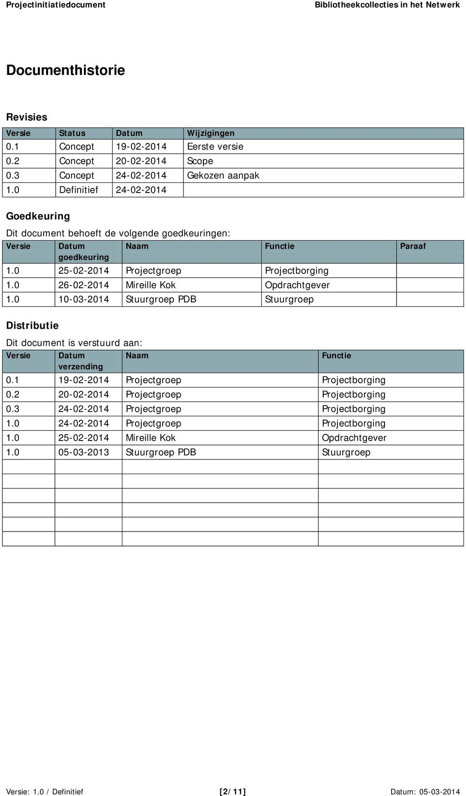 0 26-02-2014 Mireille Kok Opdrachtgever 1.0 10-03-2014 Stuurgroep PDB Stuurgroep Distributie Dit document is verstuurd aan: Versie Datum Naam Functie verzending 0.
