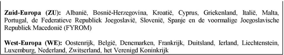 Joegoslavische Republiek Macedonië (FYROM) West-Europa (WE): Oostenrijk, België, Denemarken,