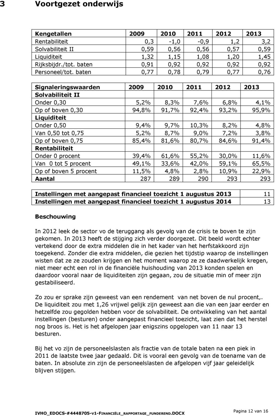 baten 0,77 0,78 0,79 0,77 0,76 Signaleringswaarden 2009 2010 2011 2012 2013 Solvabiliteit II Onder 0,30 5,2% 8,3% 7,6% 6,8% 4,1% Op of boven 0,30 94,8% 91,7% 92,4% 93,2% 95,9% Liquiditeit Onder 0,50