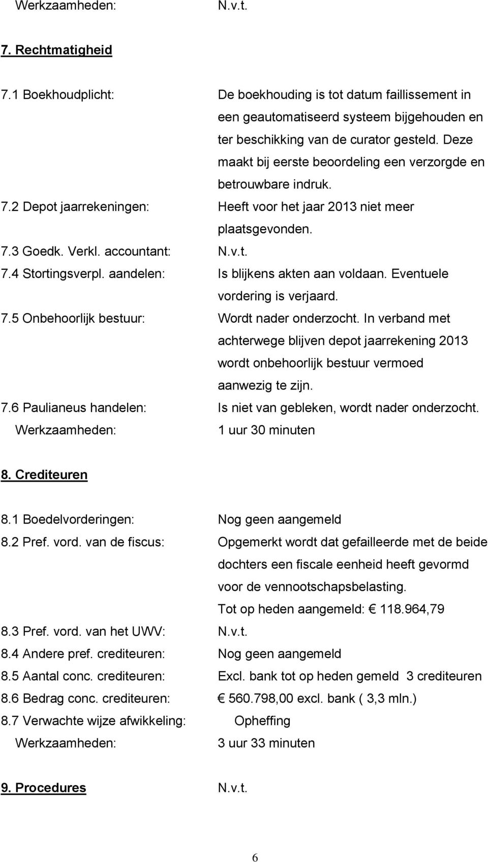 aandelen: Is blijkens akten aan voldaan. Eventuele vordering is verjaard. 7.5 Onbehoorlijk bestuur: Wordt nader onderzocht.