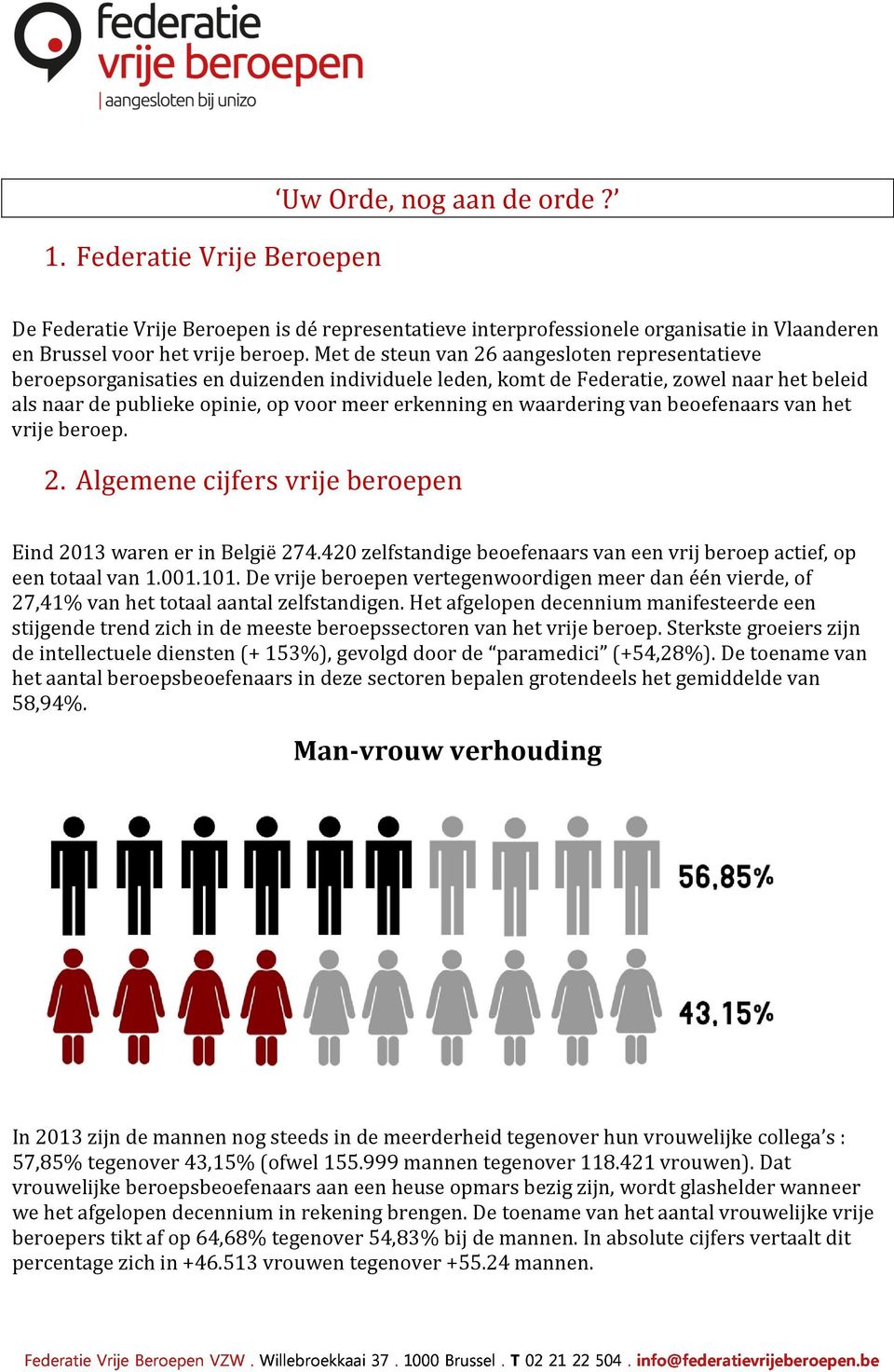 waardering van beoefenaars van het vrije beroep. 2. Algemene cijfers vrije beroepen Eind 2013 waren er in België 274.420 zelfstandige beoefenaars van een vrij beroep actief, op een totaal van 1.001.