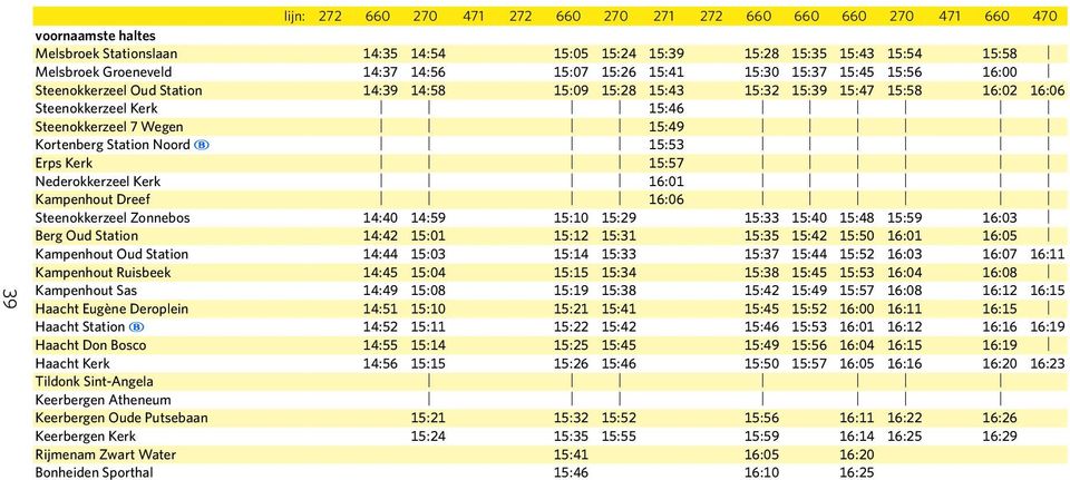 Kortenberg Station Noord ~ 15:53 Erps Kerk 15:57 Nederokkerzeel Kerk 16:01 Kampenhout Dreef 16:06 Steenokkerzeel Zonnebos 14:40 14:59 15:10 15:29 15:33 15:40 15:48 15:59 16:03 Berg Oud Station 14:42