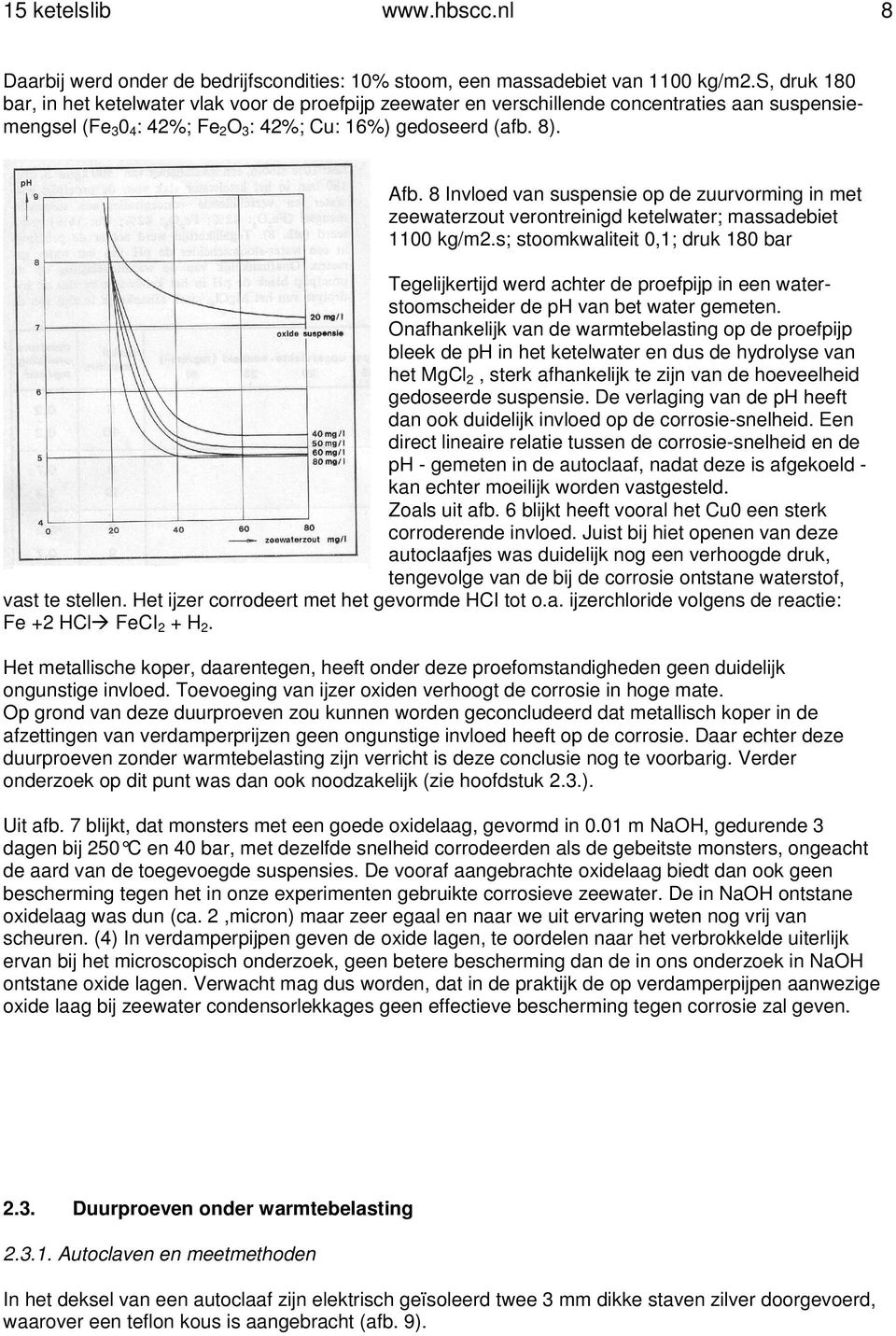 8 Invloed van suspensie op de zuurvorming in met zeewaterzout verontreinigd ketelwater; massadebiet 1100 kg/m2.