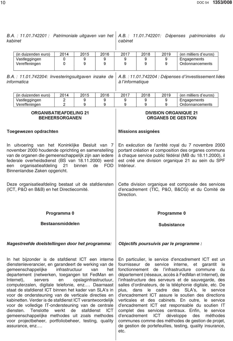 742204 : Dépenses d investissement liées à l informatique 2 9 9 9 9 9 Engagements 2 9 9 9 9 9 Ordonnancements ORGANISATIEAFDELING 21 BEHEERSORGANEN DIVISION ORGANIQUE 21 ORGANES DE GESTION Toegewezen