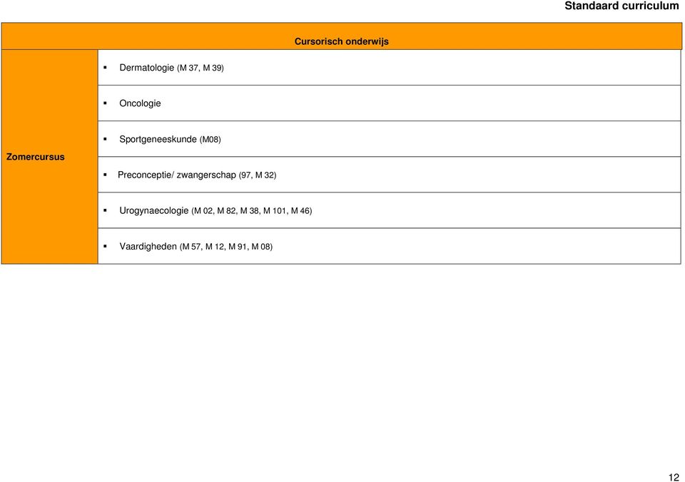 Preconceptie/ zwangerschap (97, M 32) Urogynaecologie