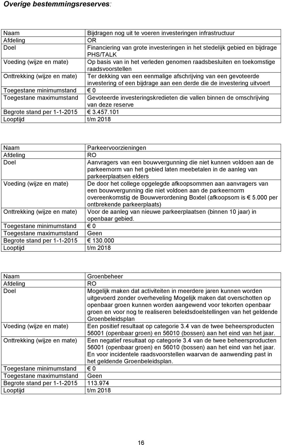 investering uitvoert Toegestane minimumstand 0 Toegestane maximumstand Gevoteerde investeringskredieten die vallen binnen de omschrijving van deze reserve Begrote stand per 1-1-2015 3.457.