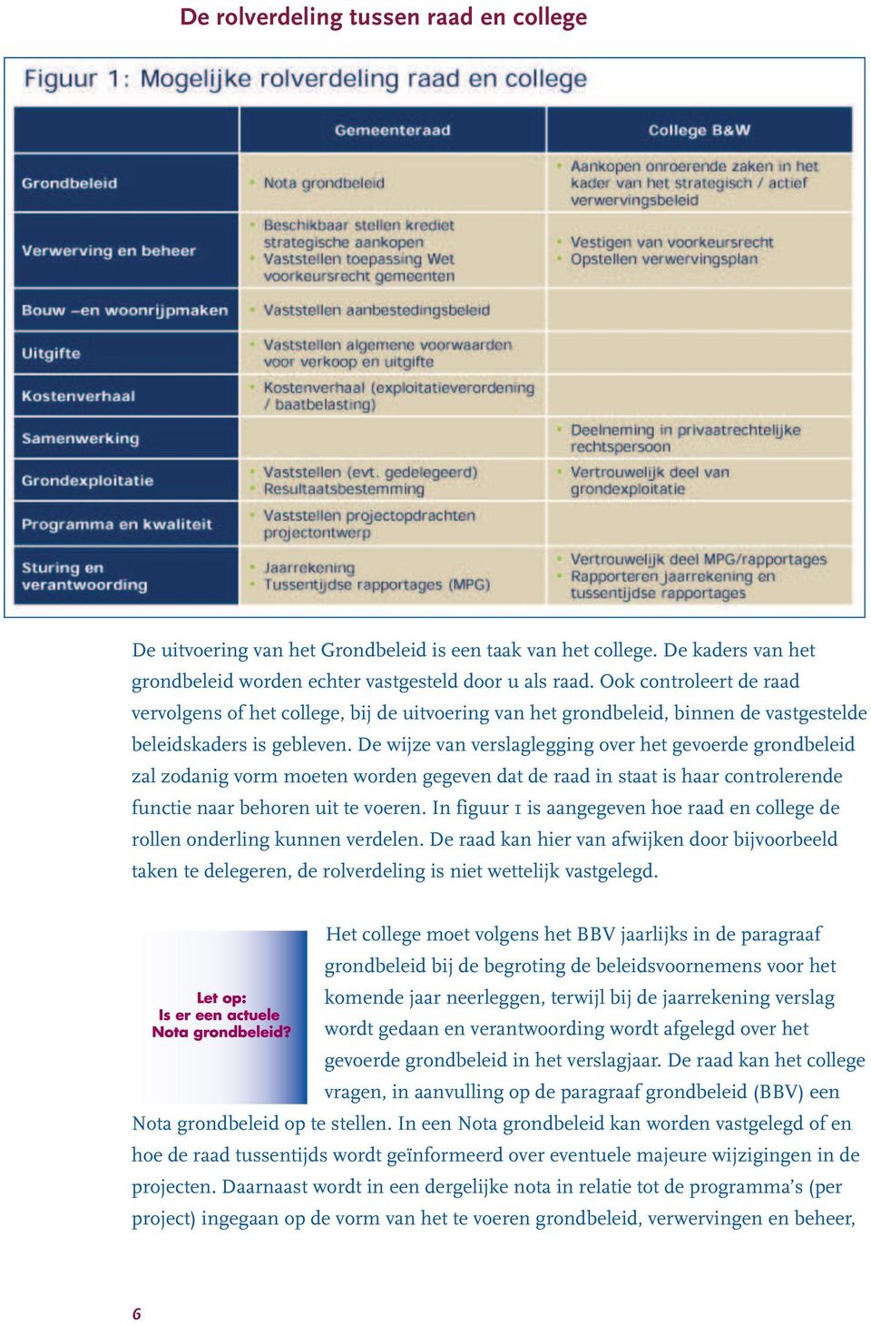 De wijze van verslaglegging over het gevoerde grondbeleid zal zodanig vorm moeten worden gegeven dat de raad in staat is haar controlerende functie naar behoren uit te voeren.