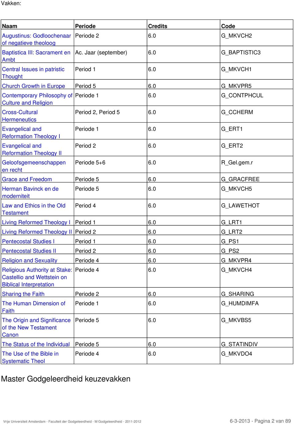 0 G_MKVPR5 Contemporary Philosophy of Culture and Religion Cross-Cultural Hermeneutics Evangelical and Reformation Theology I Evangelical and Reformation Theology II Geloofsgemeenschappen en recht