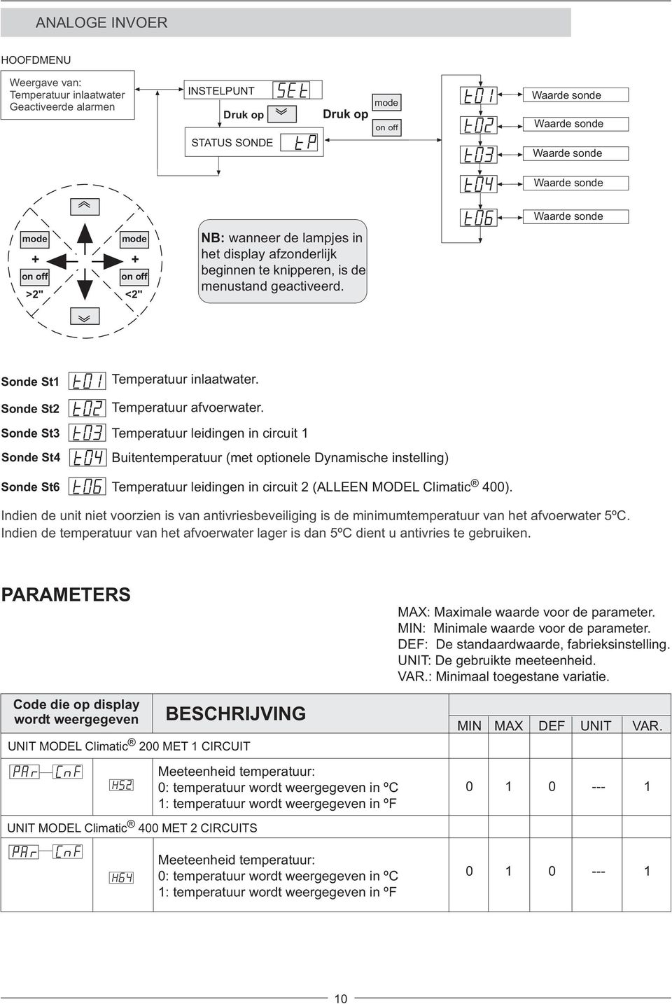 Temperatuur leidingen in circuit 1 Buitentemperatuur (met optionele Dynamische instelling) Temperatuur leidingen in circuit 2 (ALLEEN MODEL Climatic 400).