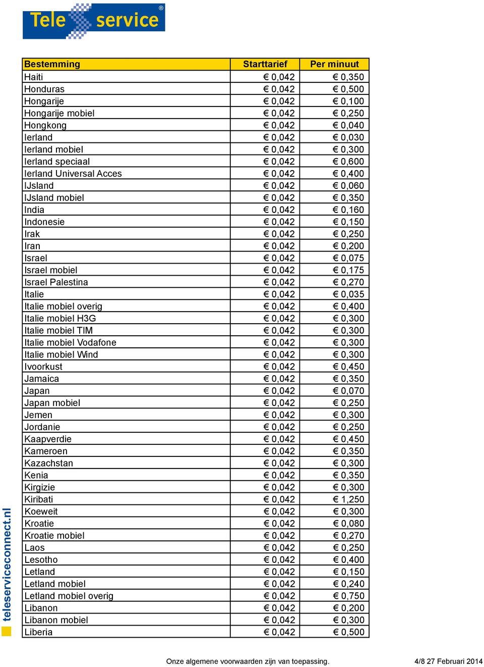 Israel Palestina 0,042 0,270 Italie 0,042 0,035 Italie mobiel overig 0,042 0,400 Italie mobiel H3G 0,042 0,300 Italie mobiel TIM 0,042 0,300 Italie mobiel Vodafone 0,042 0,300 Italie mobiel Wind