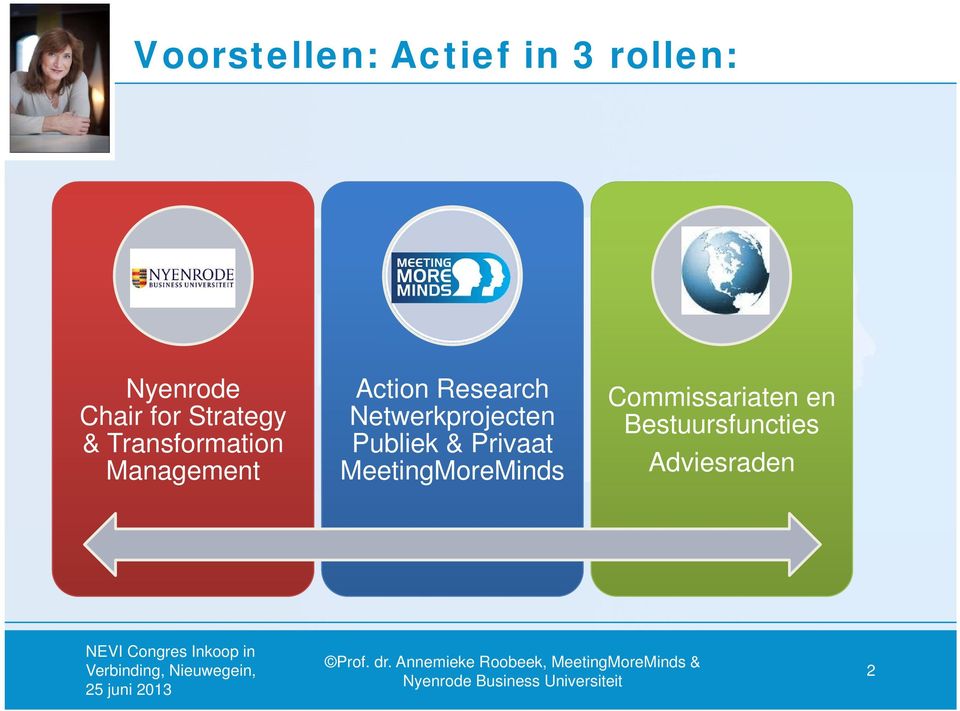 Research Netwerkprojecten Publiek & Privaat