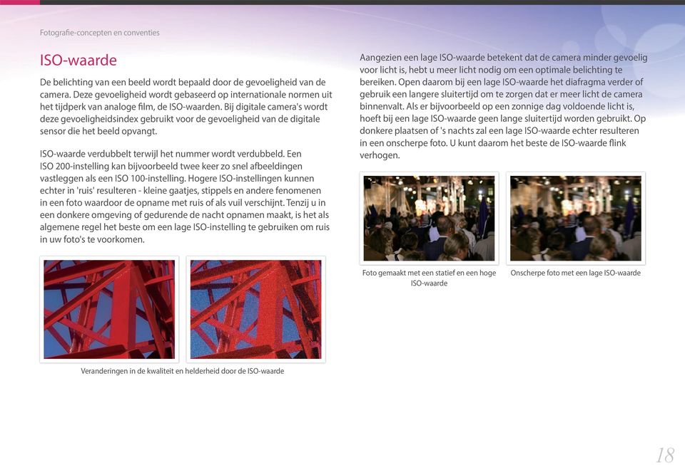 Bij digitale camera's wordt deze gevoeligheidsindex gebruikt voor de gevoeligheid van de digitale sensor die het beeld opvangt. ISO-waarde verdubbelt terwijl het nummer wordt verdubbeld.