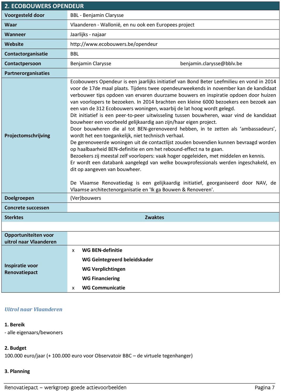 be Partnerorganisaties Projectomschrijving Ecobouwers Opendeur is een jaarlijks initiatief van Bond Beter Leefmilieu en vond in 2014 voor de 17de maal plaats.