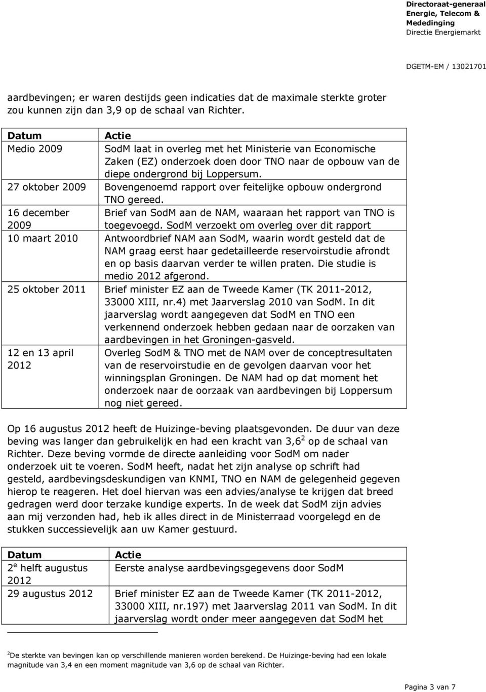 27 oktober 2009 Bovengenoemd rapport over feitelijke opbouw ondergrond TNO gereed. 16 december Brief van SodM aan de NAM, waaraan het rapport van TNO is 2009 toegevoegd.