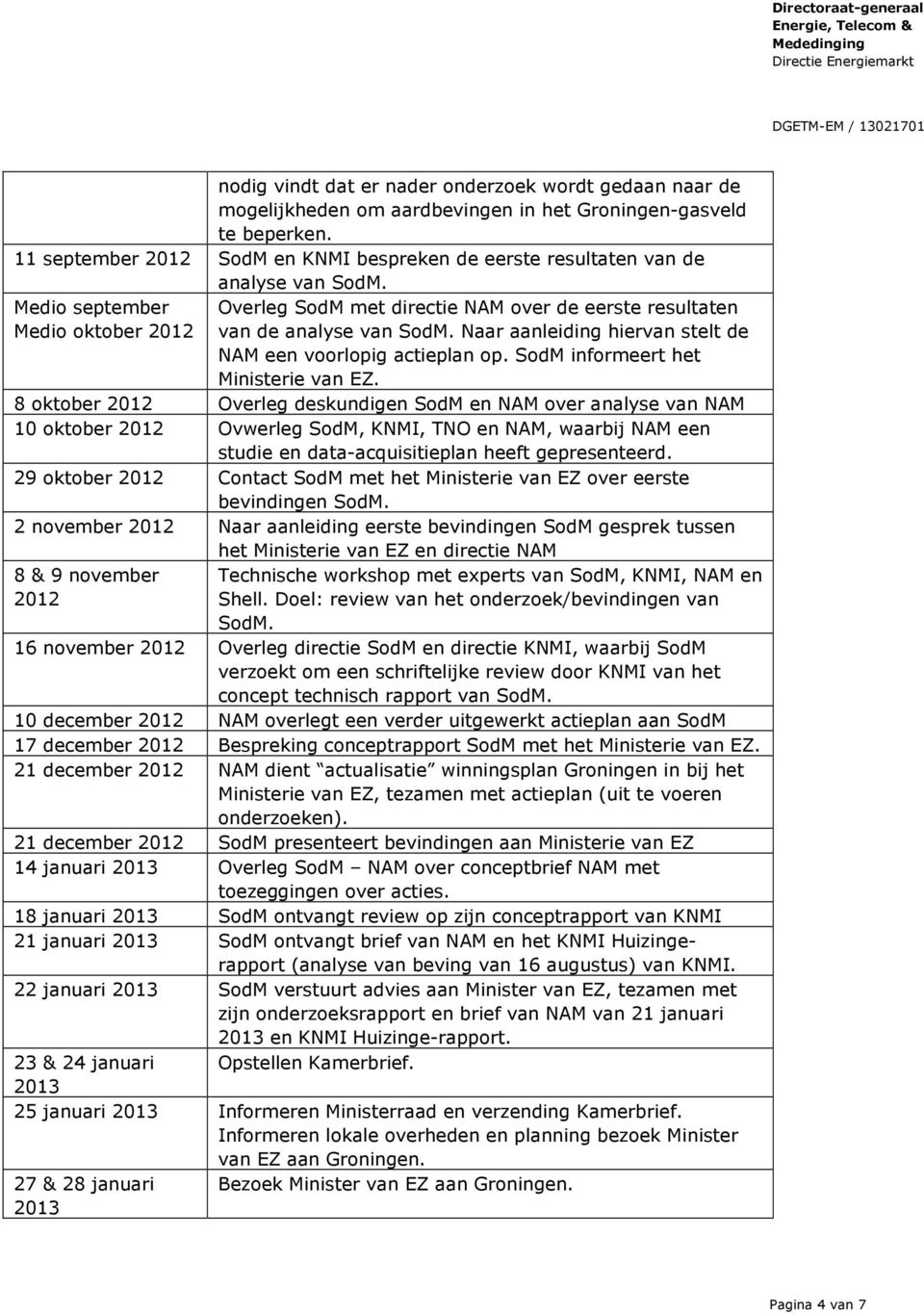 Medio september Medio oktober 2012 Overleg SodM met directie NAM over de eerste resultaten van de analyse van SodM. Naar aanleiding hiervan stelt de NAM een voorlopig actieplan op.