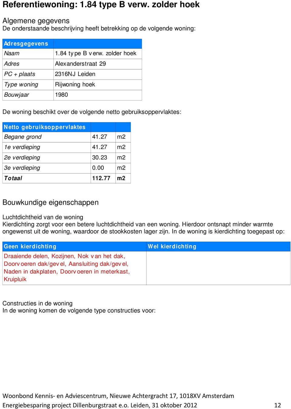 Begane grond 41.27 m2 1e verdieping 41.27 m2 2e verdieping 30.23 m2 3e verdieping 0.00 m2 Totaal 112.