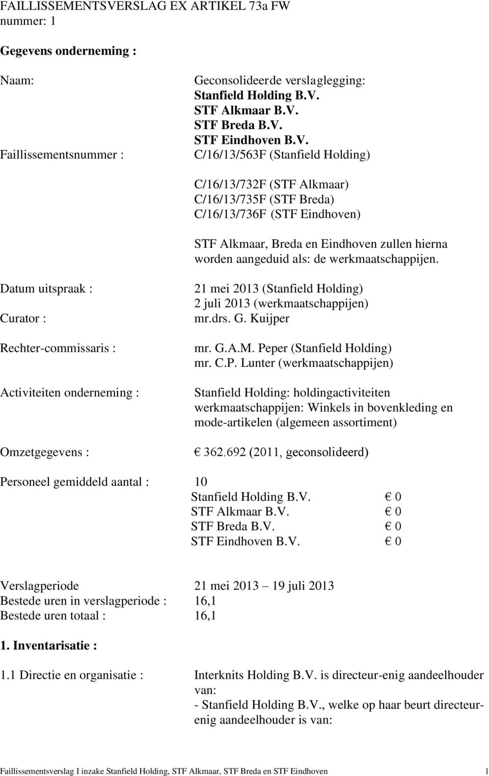 werkmaatschappijen. Datum uitspraak : Curator : Rechter-commissaris : Activiteiten onderneming : Omzetgegevens : 21 mei 2013 (Stanfield Holding) 2 juli 2013 (werkmaatschappijen) mr.drs. G. Kuijper mr.