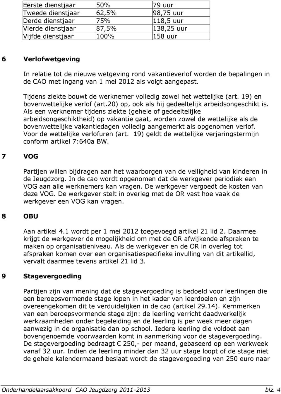 19) en bovenwettelijke verlof (art.20) op, ook als hij gedeeltelijk arbeidsongeschikt is.