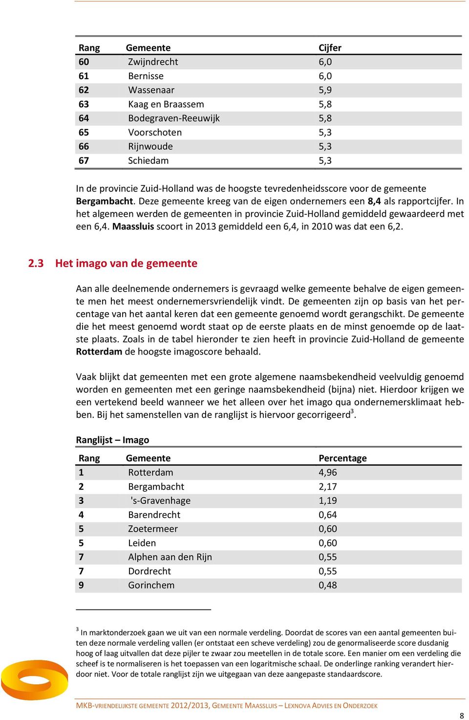 In het algemeen werden de gemeenten in provincie Zuid-Holland gemiddeld gewaardeerd met een 6,4. Maassluis scoort in 20