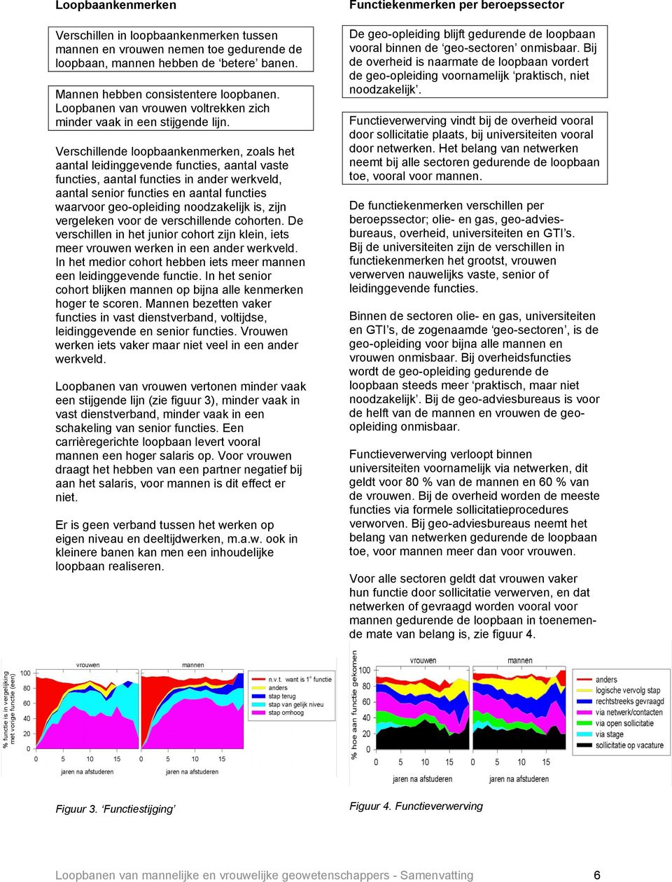 Verschillende loopbaankenmerken, zoals het aantal leidinggevende functies, aantal vaste functies, aantal functies in ander werkveld, aantal senior functies en aantal functies waarvoor geo opleiding