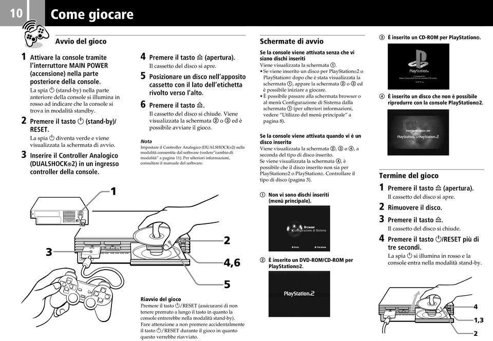 La spia 1 diventa verde e viene visualizzata la schermata di avvio. 3 Inserire il Controller Analogico (DUALSHOCK 2) in un ingresso controller della console. 3 1 4 Premere il tasto A (apertura).