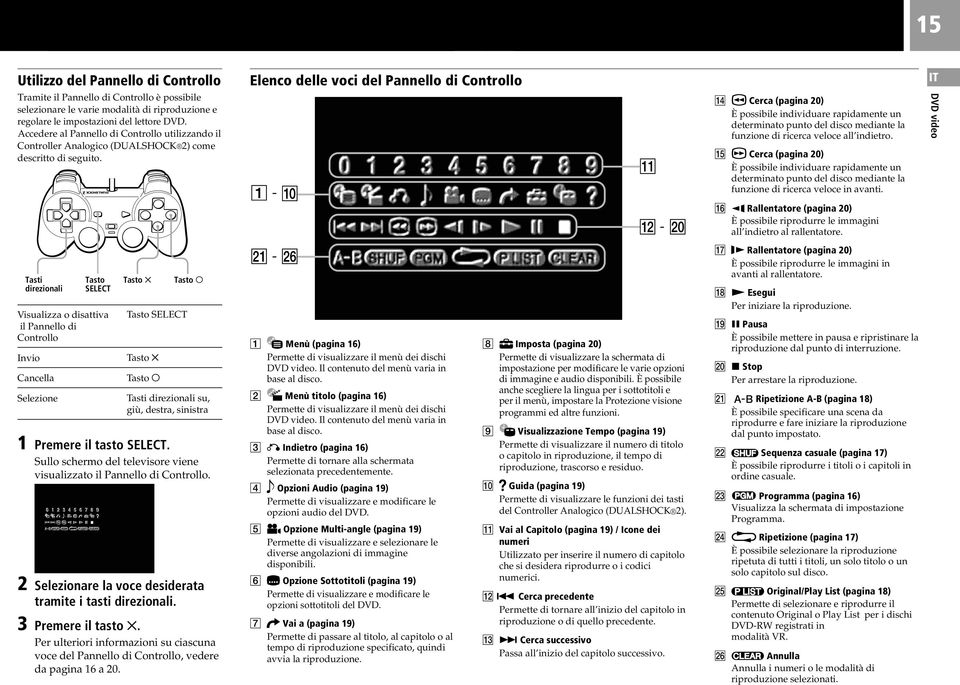 DUALSHOCK 2 qf Cerca (pagina 20) È possibile individuare rapidamente un determinato punto del disco mediante la funzione di ricerca veloce all indietro.