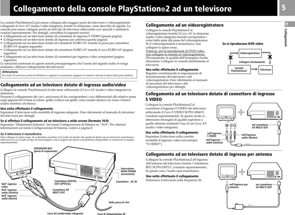 Per dettagli, consultare le seguenti sezioni: Collegamento ad un televisore dotato di connettore di ingresso S VIDEO (questa pagina) Collegamento ad un televisore dotato di ingresso per antenna