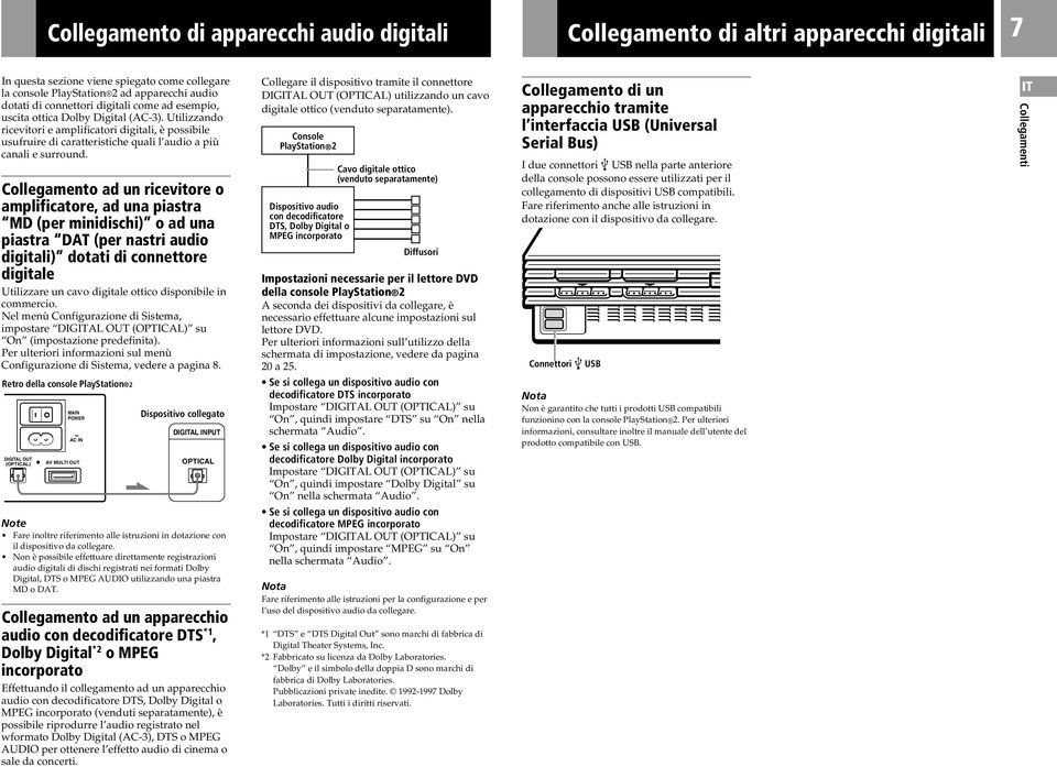 Collegamento ad un ricevitore o amplificatore, ad una piastra MD (per minidischi) o ad una piastra DAT (per nastri audio digitali) dotati di connettore digitale Utilizzare un cavo digitale ottico