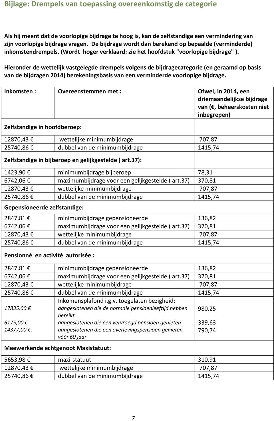 Hieronder de wettelijk vastgelegde drempels volgens de bijdragecategorie (en geraamd op basis van de bijdragen 2014) berekeningsbasis van een verminderde voorlopige bijdrage.