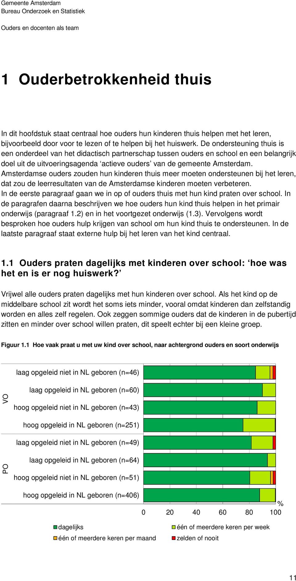 Amsterdamse ouders zouden hun kinderen thuis meer moeten ondersteunen bij het leren, dat zou de leerresultaten van de Amsterdamse kinderen moeten verbeteren.