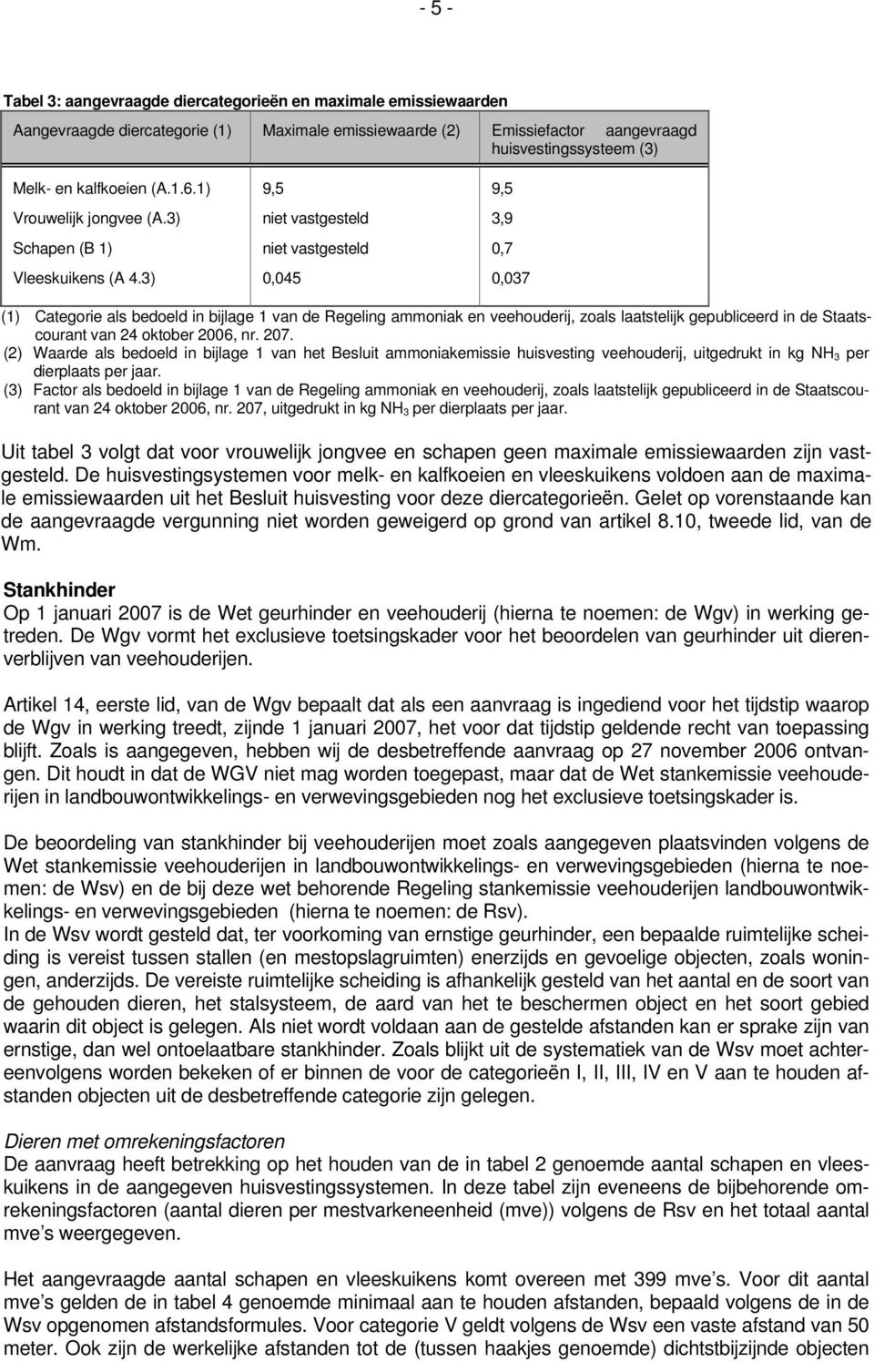 3) 9,5 niet vastgesteld niet vastgesteld 0,045 9,5 3,9 0,7 0,037 (1) Categorie als bedoeld in bijlage 1 van de Regeling ammoniak en veehouderij, zoals laatstelijk gepubliceerd in de Staatscourant van