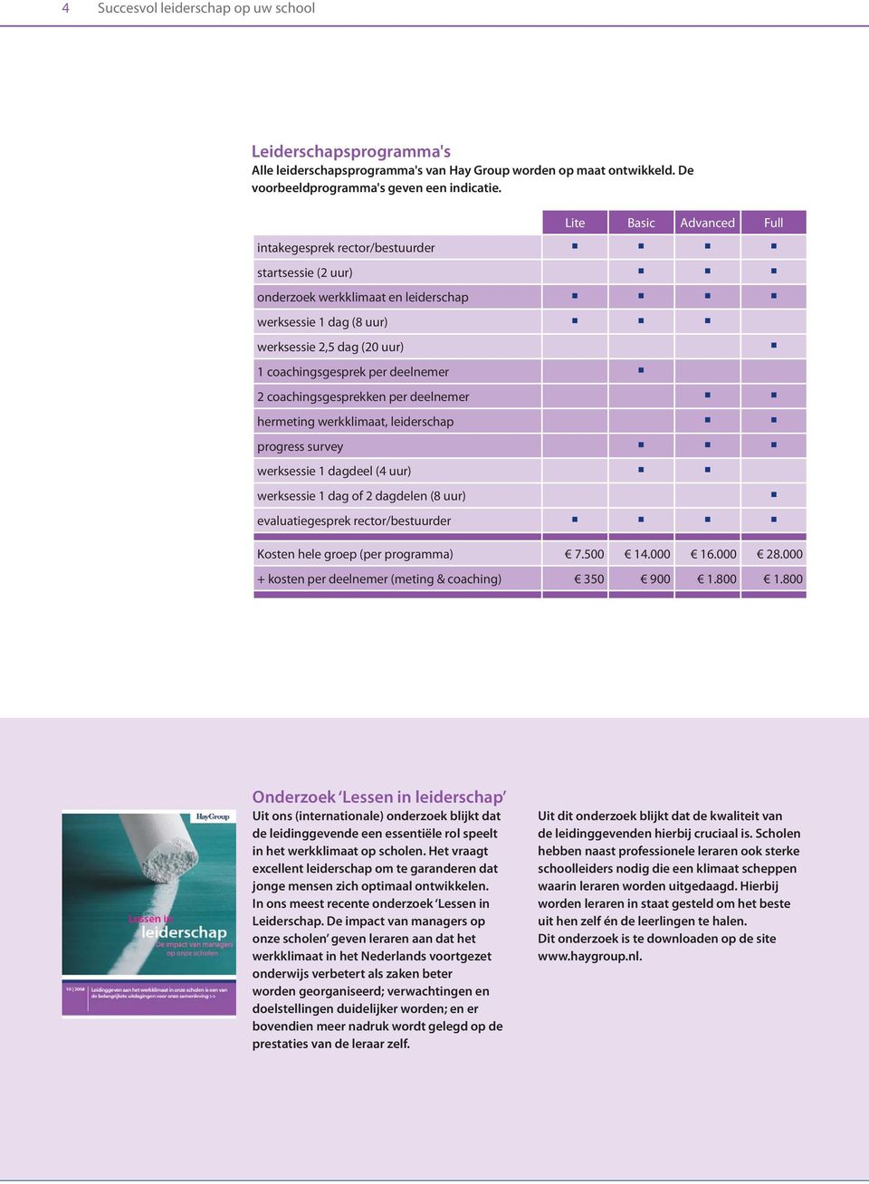 coachingsgesprekken per deelnemer hermeting werkklimaat, progress survey werksessie 1 dagdeel (4 uur) werksessie 1 dag of 2 dagdelen (8 uur) evaluatiegesprek rector/bestuurder Kosten hele groep (per