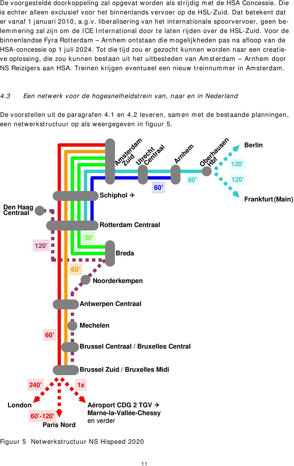 Voor de binnenlandse Fyra Rotterdam Arnhem ontstaan die mogelijkheden pas na afloop van de HSA-concessie op 1 juli 2024.