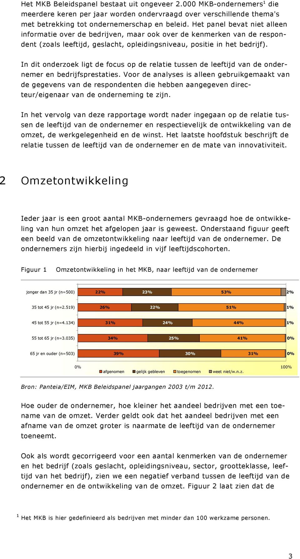 In dit onderzoek ligt de focus op de relatie tussen de leeftijd van de ondernemer en bedrijfsprestaties.