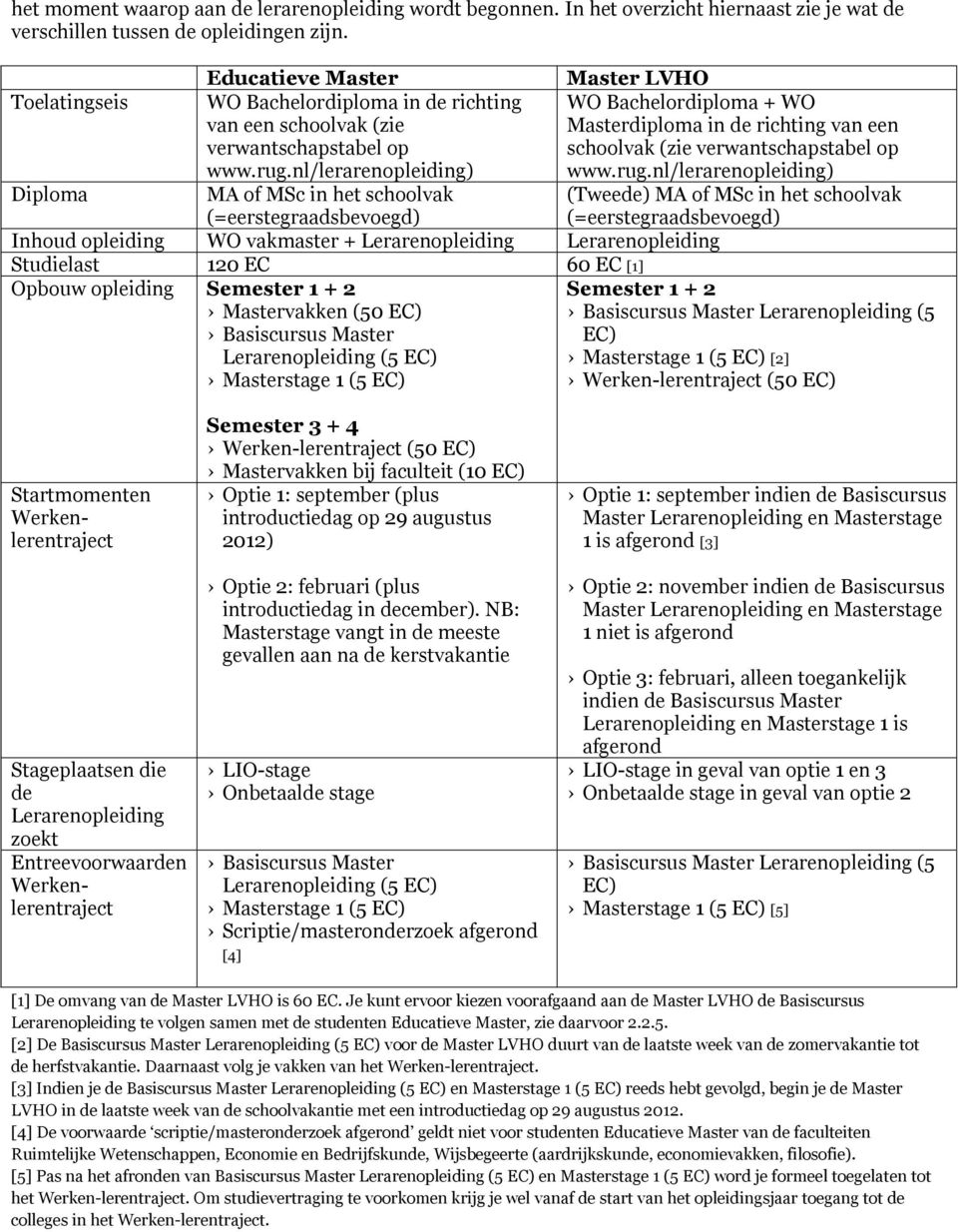 nl/lerarenopleiding) WO Bachelordiploma + WO Masterdiploma in de richting van een schoolvak (zie verwantschapstabel op www.rug.