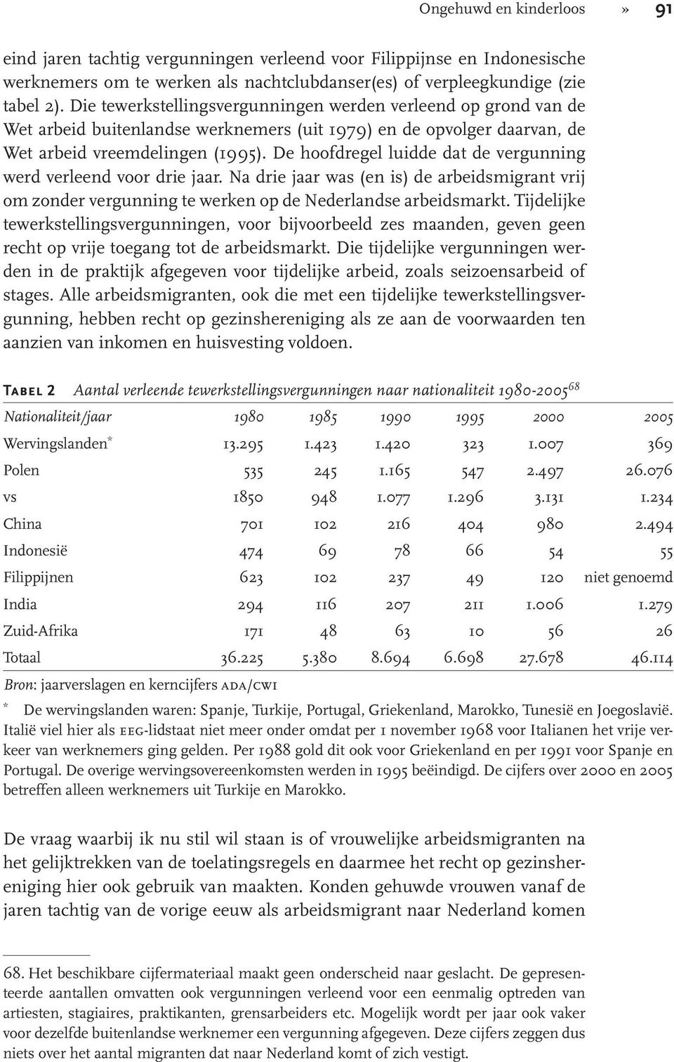 De hoofdregel luidde dat de vergunning werd verleend voor drie jaar. Na drie jaar was (en is) de arbeidsmigrant vrij om zonder vergunning te werken op de Nederlandse arbeidsmarkt.